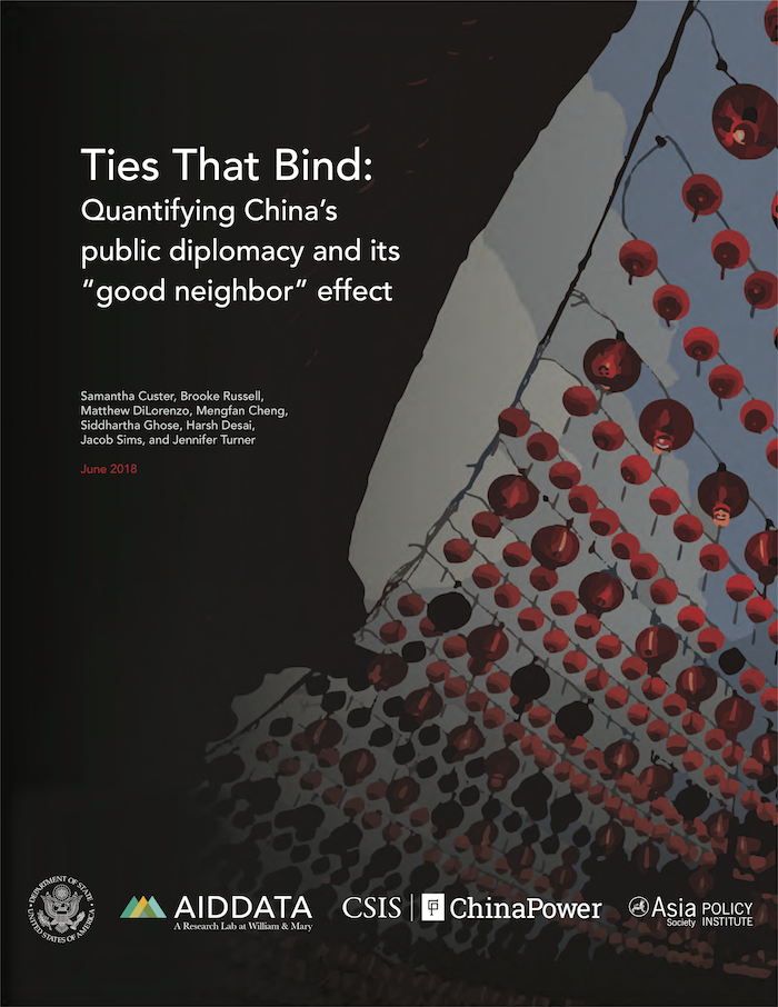 Image is the cover of a report, with the title saying "Ties that Bind: Quantifying China's public diplomacy and its "good neighbor" effect". It then lists the authors and release date.